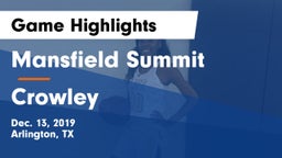 Mansfield Summit  vs Crowley  Game Highlights - Dec. 13, 2019