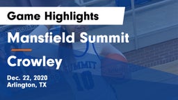 Mansfield Summit  vs Crowley  Game Highlights - Dec. 22, 2020