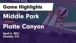 Middle Park  vs Platte Canyon  Game Highlights - April 6, 2021