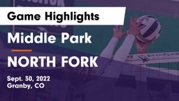 Middle Park  vs NORTH FORK  Game Highlights - Sept. 30, 2022
