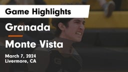 Granada  vs Monte Vista  Game Highlights - March 7, 2024