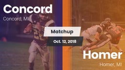 Matchup: Concord  vs. Homer  2018