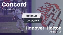 Matchup: Concord  vs. Hanover-Horton  2019