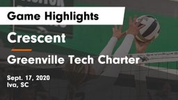 Crescent  vs Greenville Tech Charter Game Highlights - Sept. 17, 2020