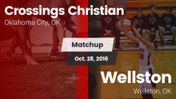 Matchup: Crossings Christian vs. Wellston  2016