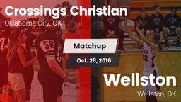 Matchup: Crossings Christian vs. Wellston  2016