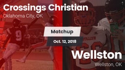 Matchup: Crossings Christian vs. Wellston  2018