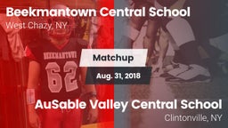 Matchup: Beekmantown Central vs. AuSable Valley Central School 2018