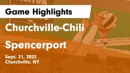 Churchville-Chili  vs Spencerport  Game Highlights - Sept. 21, 2022