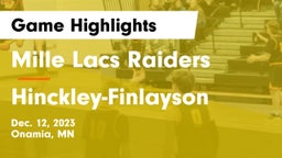 Mille Lacs Raiders vs Hinckley-Finlayson  Game Highlights - Dec. 12, 2023