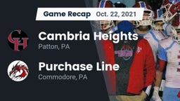 Recap: Cambria Heights  vs. Purchase Line  2021