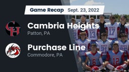 Recap: Cambria Heights  vs. Purchase Line  2022