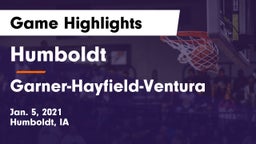 Humboldt  vs Garner-Hayfield-Ventura  Game Highlights - Jan. 5, 2021