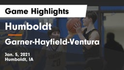 Humboldt  vs Garner-Hayfield-Ventura  Game Highlights - Jan. 5, 2021