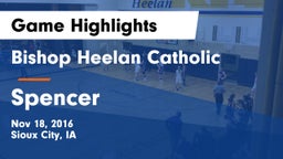 Bishop Heelan Catholic  vs Spencer  Game Highlights - Nov 18, 2016