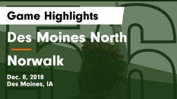 Des Moines North  vs Norwalk  Game Highlights - Dec. 8, 2018