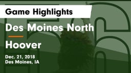 Des Moines North  vs Hoover  Game Highlights - Dec. 21, 2018