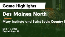 Des Moines North  vs Mary Institute and Saint Louis Country Day School Game Highlights - Dec. 16, 2023