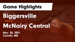 Biggersville  vs McNairy Central  Game Highlights - Nov. 20, 2021