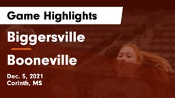 Biggersville  vs Booneville  Game Highlights - Dec. 5, 2021