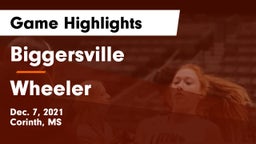 Biggersville  vs Wheeler  Game Highlights - Dec. 7, 2021