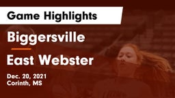 Biggersville  vs East Webster  Game Highlights - Dec. 20, 2021
