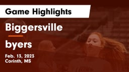 Biggersville  vs byers Game Highlights - Feb. 13, 2023