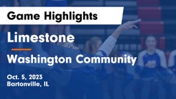 Limestone  vs Washington Community  Game Highlights - Oct. 5, 2023