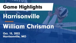 Harrisonville  vs William Chrisman  Game Highlights - Oct. 15, 2022