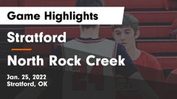 Stratford  vs North Rock Creek  Game Highlights - Jan. 25, 2022