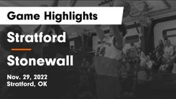 Stratford  vs Stonewall Game Highlights - Nov. 29, 2022