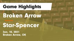Broken Arrow  vs Star-Spencer  Game Highlights - Jan. 10, 2021