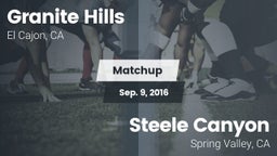 Matchup: Granite Hills High vs. Steele Canyon  2016
