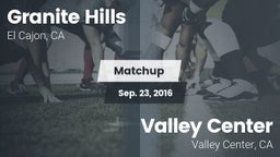 Matchup: Granite Hills High vs. Valley Center  2016