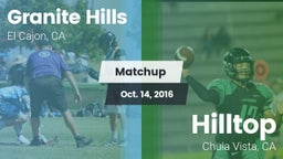 Matchup: Granite Hills High vs. Hilltop  2016