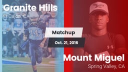 Matchup: Granite Hills High vs. Mount Miguel  2016