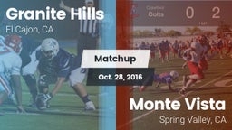Matchup: Granite Hills High vs. Monte Vista  2016