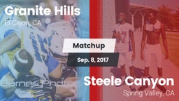 Matchup: Granite Hills High vs. Steele Canyon  2017