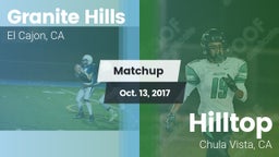 Matchup: Granite Hills High vs. Hilltop  2017