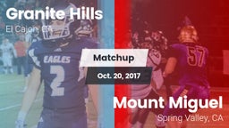 Matchup: Granite Hills High vs. Mount Miguel  2017