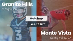 Matchup: Granite Hills High vs. Monte Vista  2017