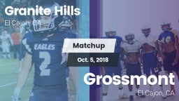 Matchup: Granite Hills High vs. Grossmont  2018