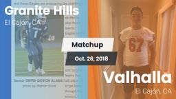 Matchup: Granite Hills High vs. Valhalla  2018