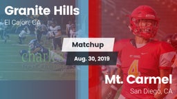 Matchup: Granite Hills High vs. Mt. Carmel  2019