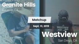 Matchup: Granite Hills High vs. Westview  2019