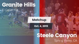 Matchup: Granite Hills High vs. Steele Canyon  2019