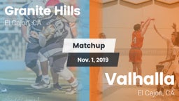 Matchup: Granite Hills High vs. Valhalla  2019