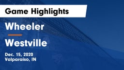 Wheeler  vs Westville  Game Highlights - Dec. 15, 2020