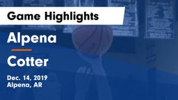 Alpena  vs Cotter Game Highlights - Dec. 14, 2019