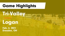 Tri-Valley  vs Logan  Game Highlights - Feb. 4, 2021